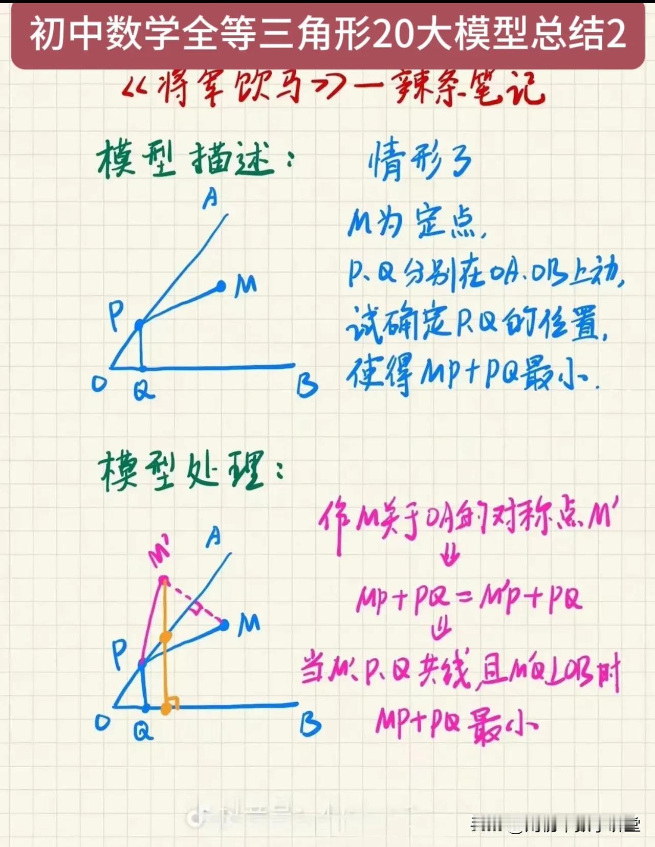 初中数学全等三角形20大模型总结2