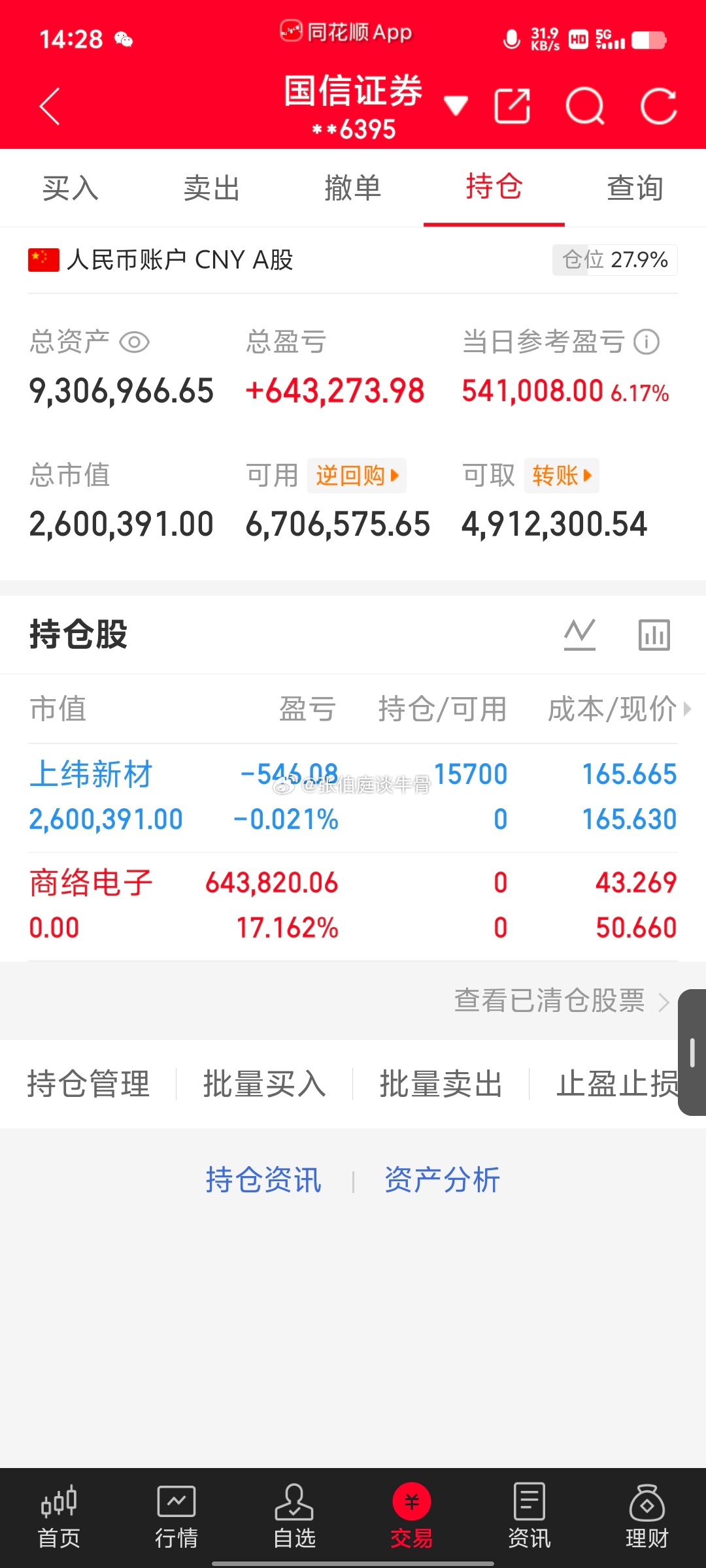 交易更新《第77天》：不要盲目跟风，拒绝马后炮！吹牛一年翻6倍，本金:300W，