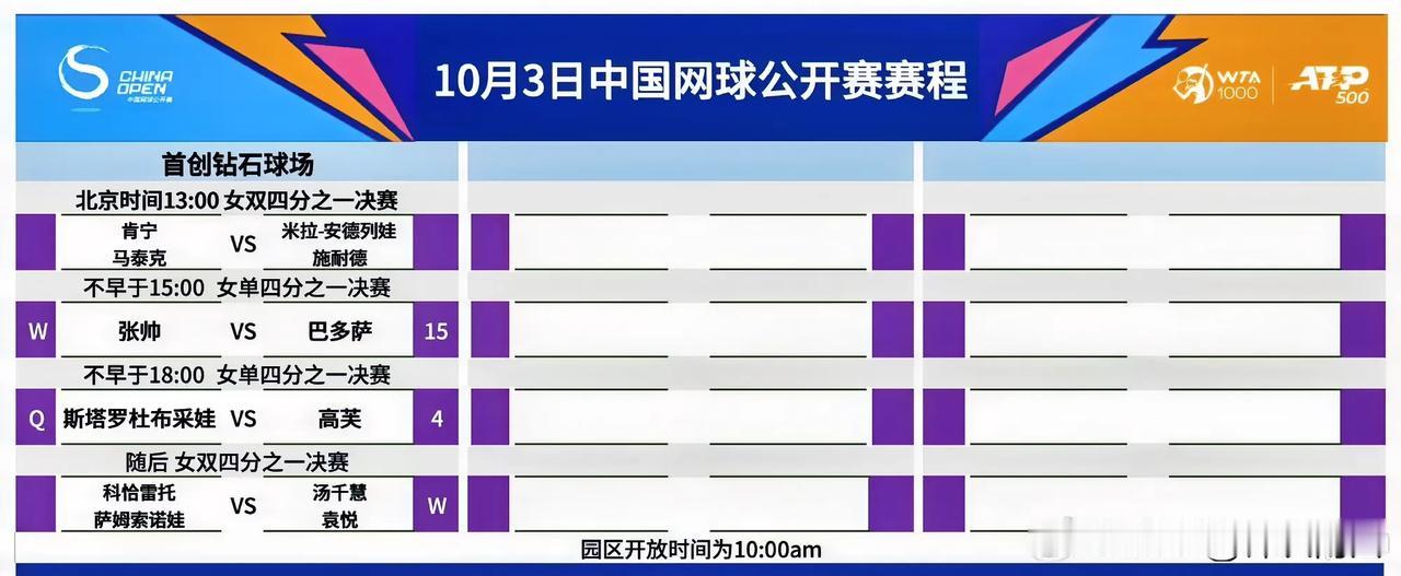 #2024中网# 10月3日赛程
今天下午3点看张帅挑战巴多萨，坚持梦想的人走向