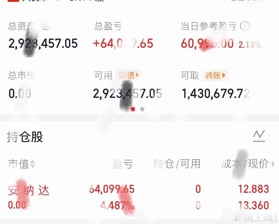 没错就是从从容容 游刃有余[并不简单][并不简单][并不简单]安一纳D都下机了吗