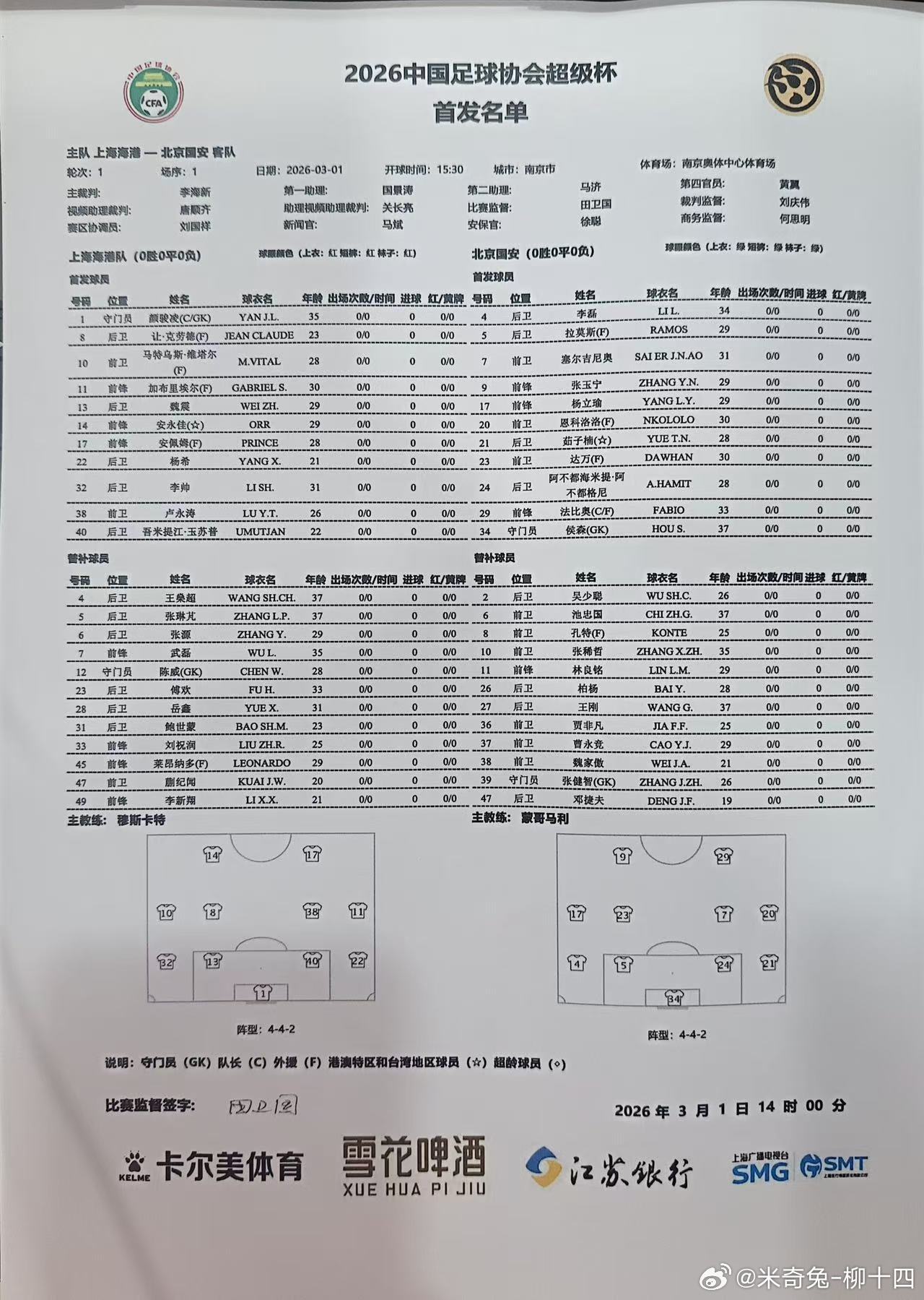 这场超级杯还真的是特别有看头，北京国安是424，上海海港也是摆出双外援边锋。这场