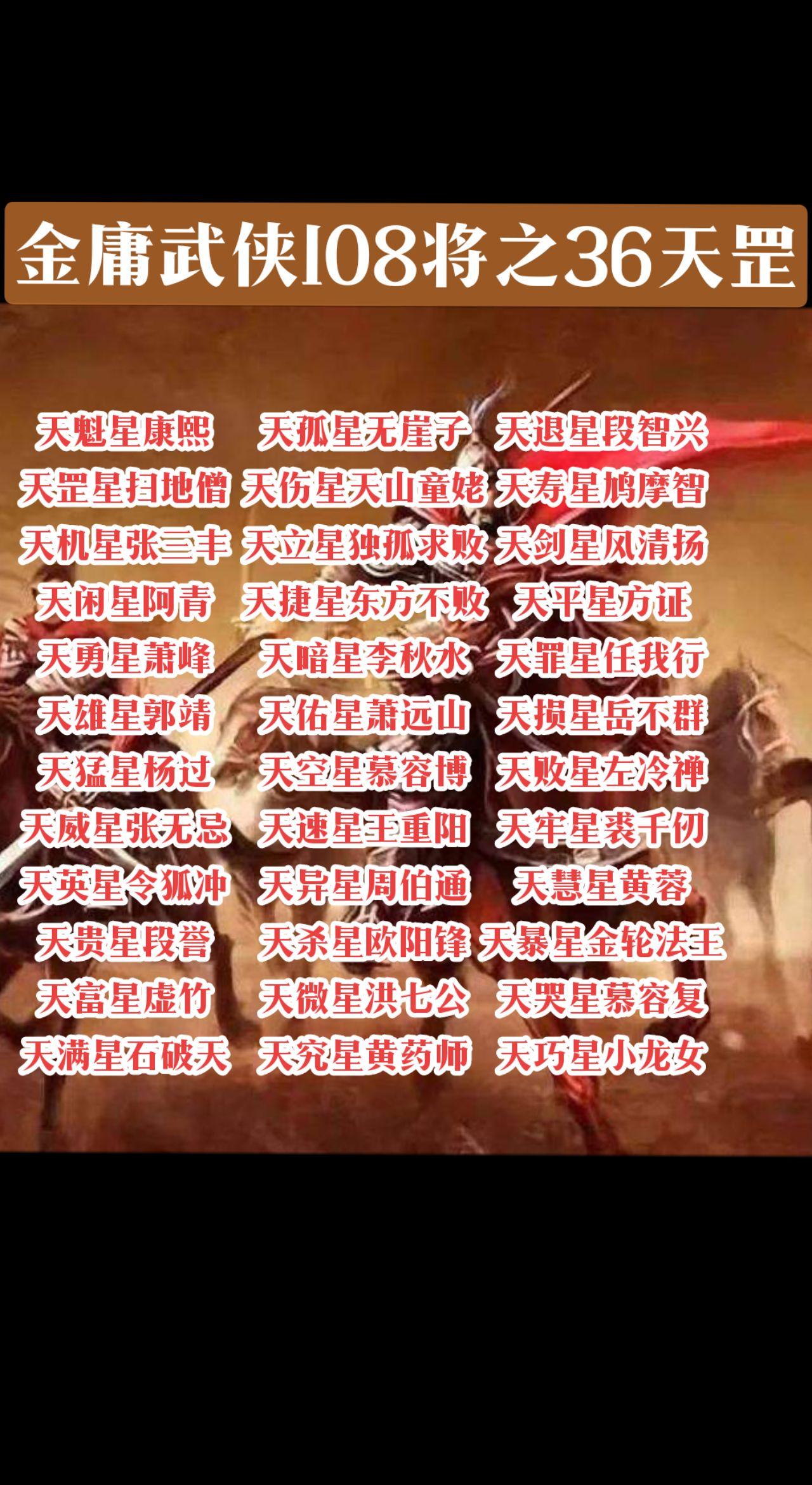 金庸武侠36天罡星