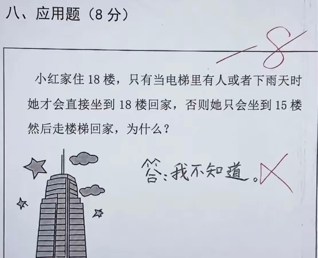 为什么