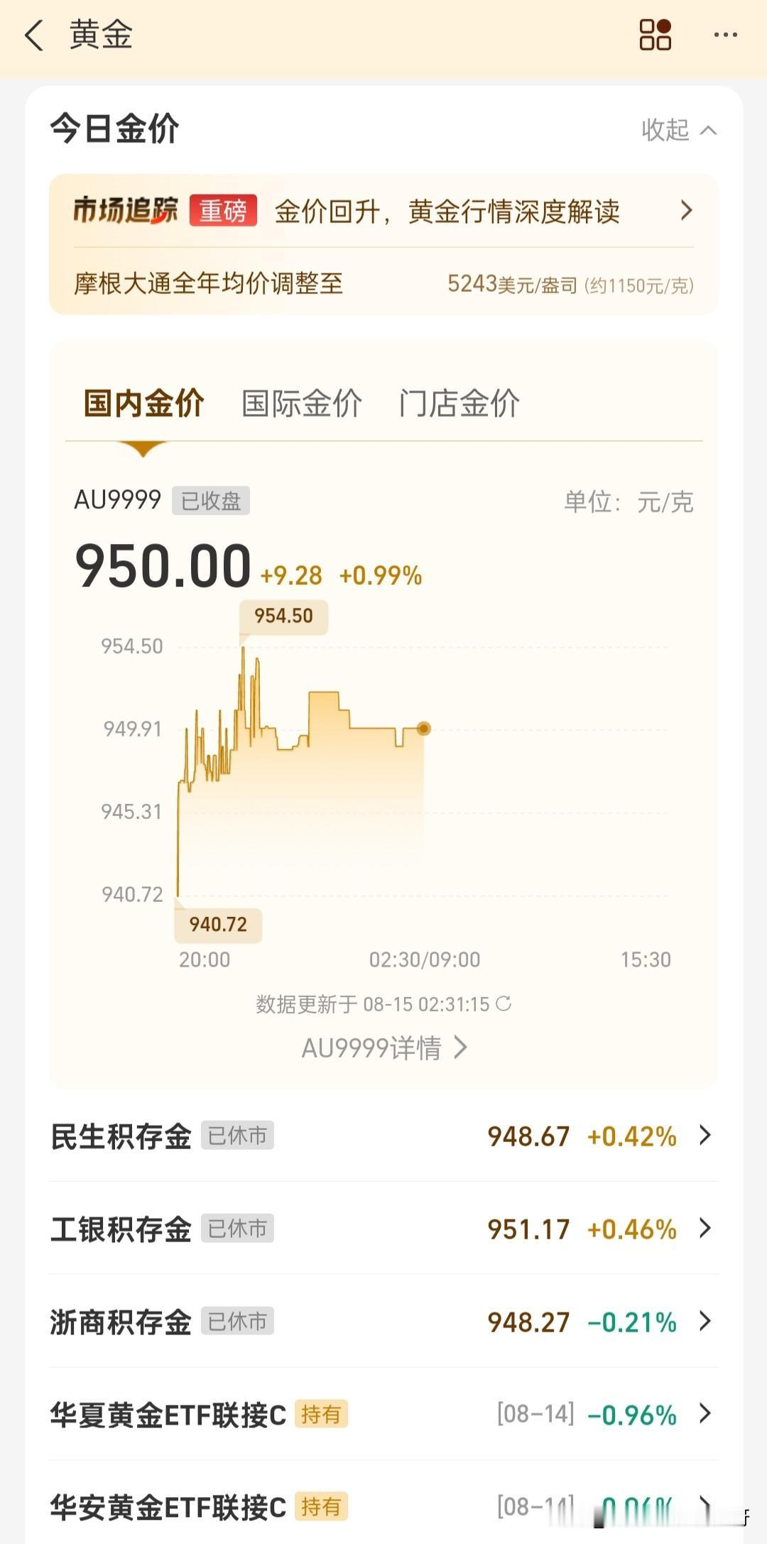 资深基金玩家来谈谈，以你们的经验判断一下，这个七夕节黄金它涨不涨，如果涨明天我就