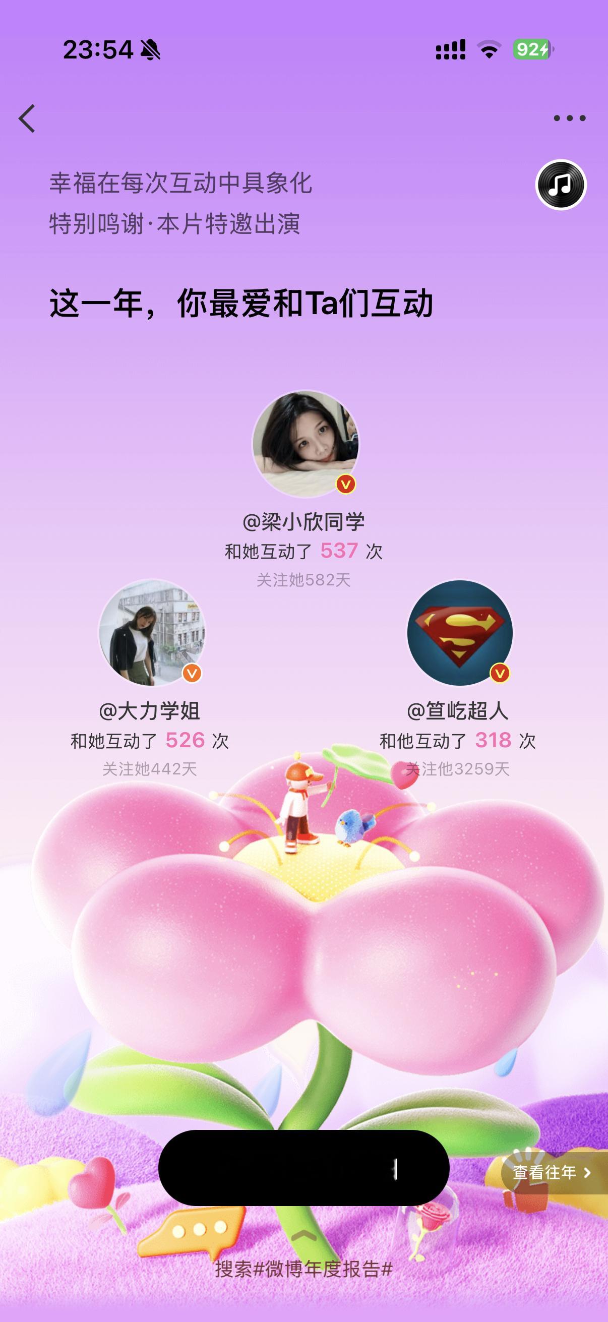 我司顶流能有今天的成就都有我的一份力有时候牛马熬夜真的不是熬夜 比如说再过几个小