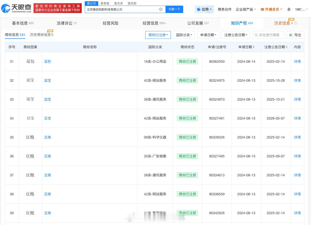 【豆包已注册多个谐音商标豆包已注册逗包逗宝豆抱商标】豆包首次付费后月活减少610