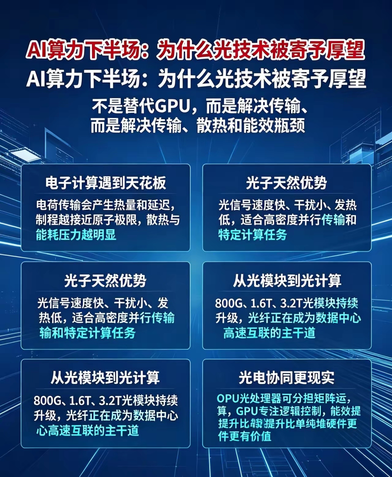 不靠堆GPU！高盛预警：AI下一个王炸居然是光都在疯狂抢购GPU拼算力，高盛却抛