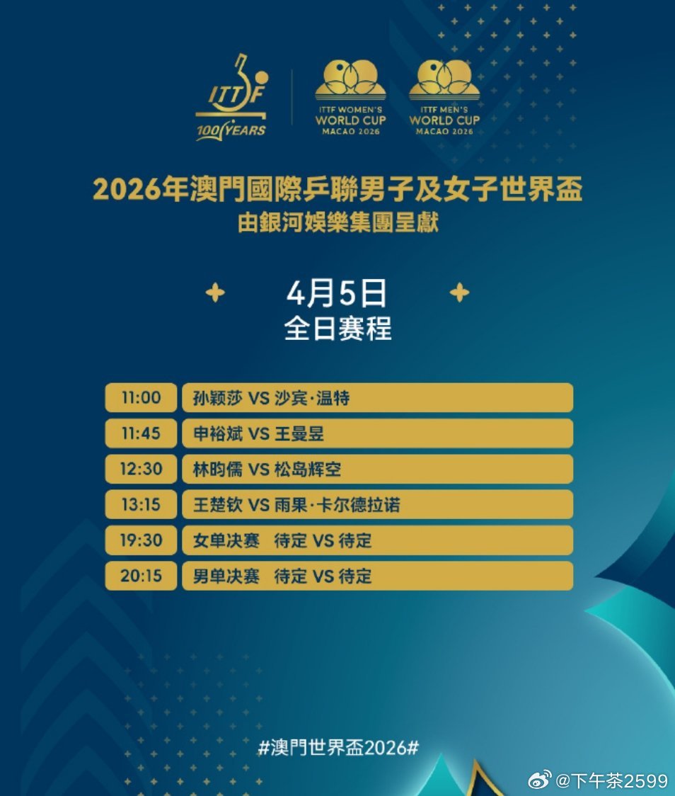 北京时间今日（2026年4月5日）13:15，王楚钦与巴西名将雨果·卡尔德拉诺将