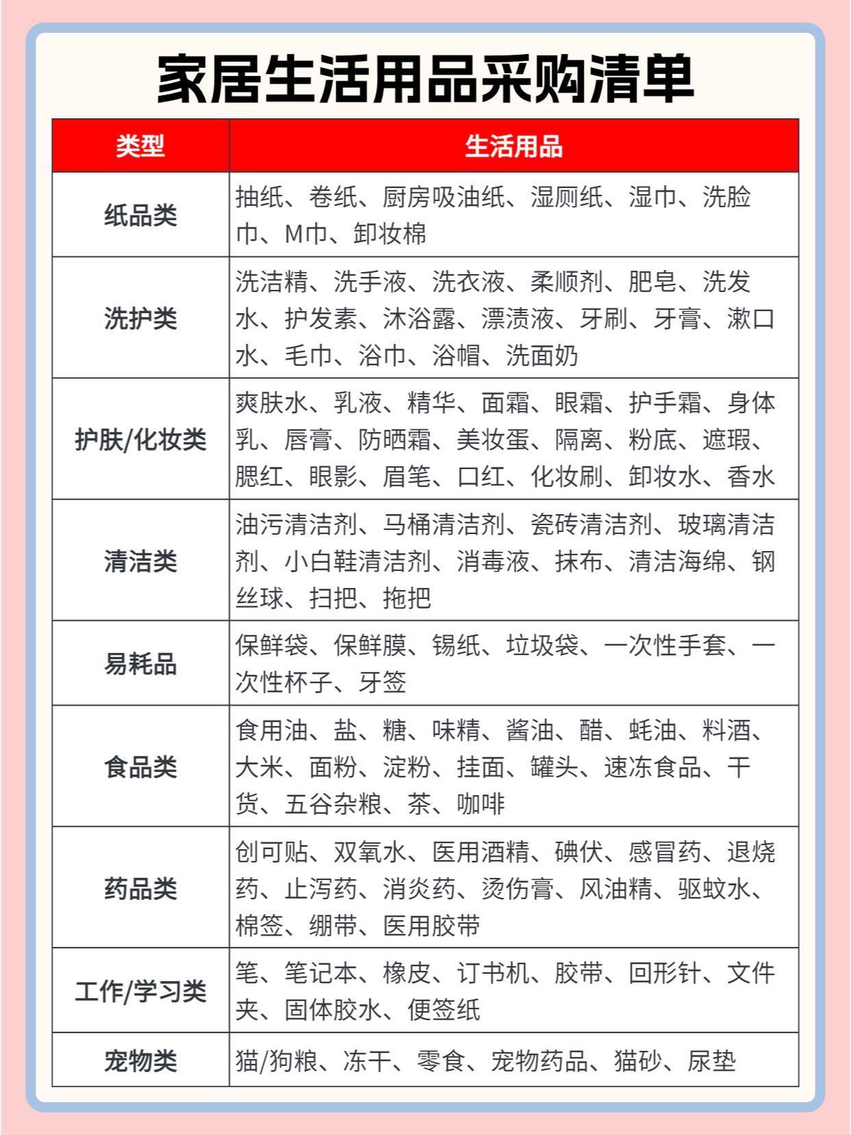 交出你的拼多多封神好物 双十一还不知道买什么的，最全清单列在这儿了，家居生活用品