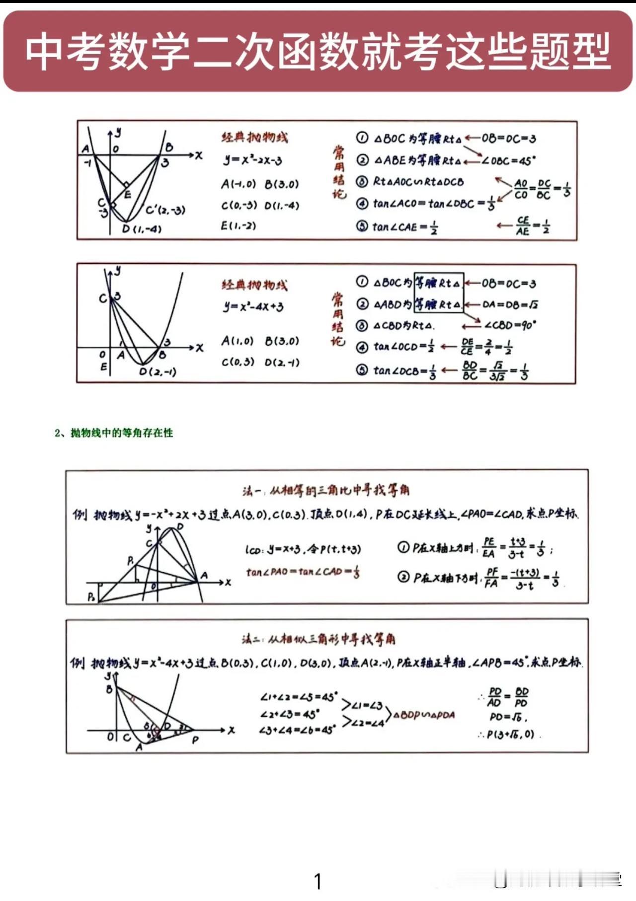 中考数学二次函数就考这些题型