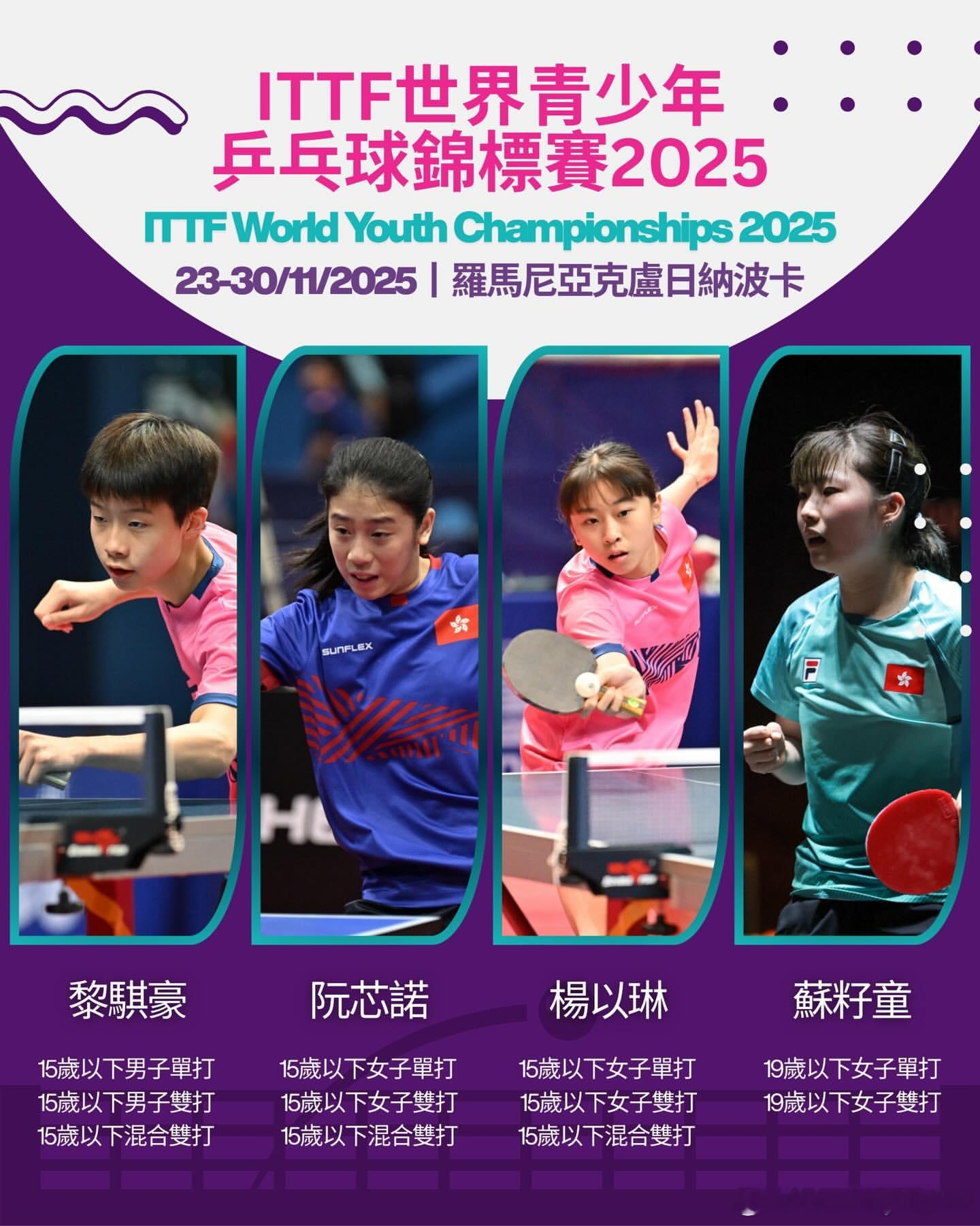 【ITTF世界青少年乒乓球锦标赛2025・港队出战名单🏓】▶️ 19岁以下女子