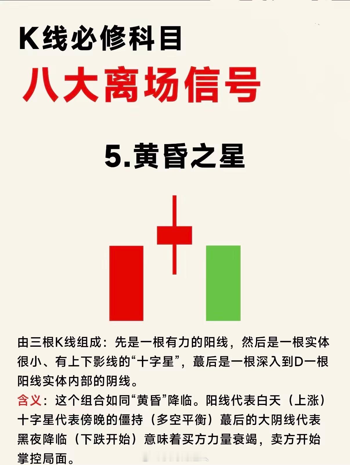 炒股必看！八大离场信号！炒股最怕高位站岗！这8个经典K线离场信号，帮你精准逃顶。