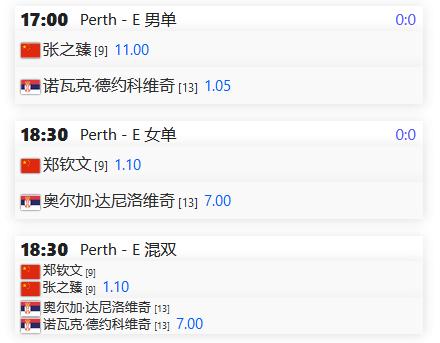 #中国球员##赛程赛果##郑钦文#
联合杯第三日，中国队将对阵塞尔维亚队：
张之