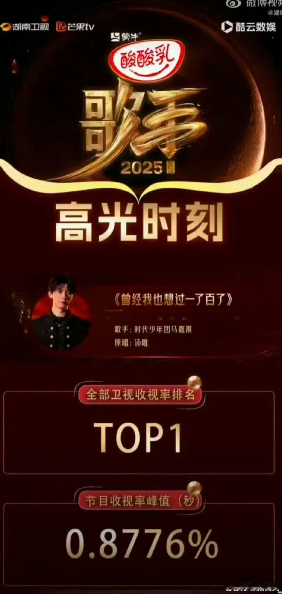 马嘉祺歌手2025星战报马嘉祺歌手2025收视率top1 马嘉祺歌手舞台再传捷报