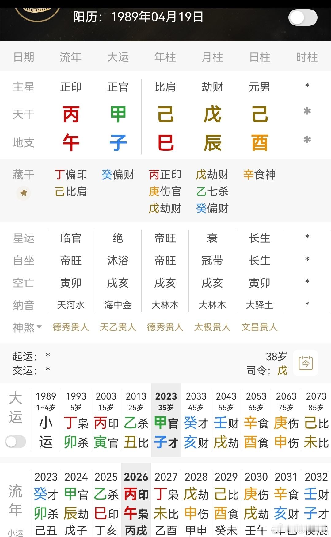 才知道井柏然是刘雯初恋己土日主，戊辰劫财当令，年柱又见己巳印比帮身，身旺无疑，喜