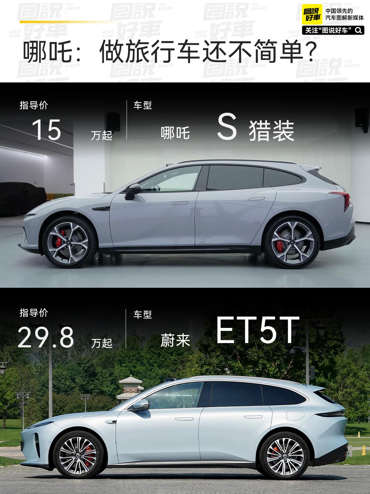 哪吒s猎装：国产最美旅行车。