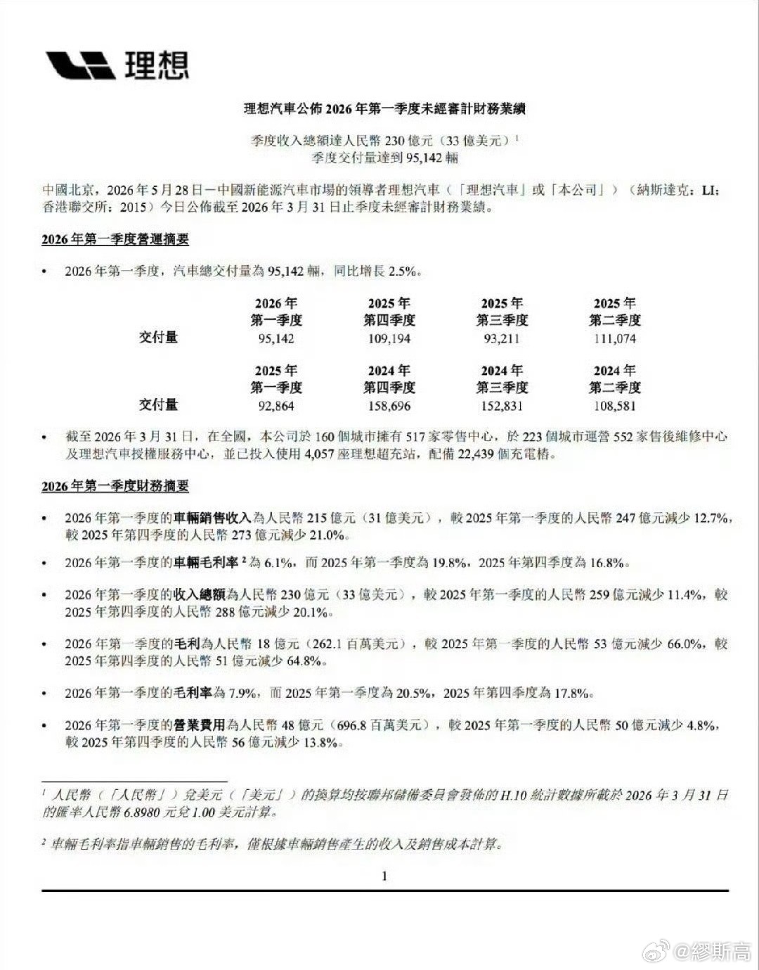最新销量成绩出炉，理想再度登顶20万以上国产新能源销冠，其实这次夺冠，早就有迹可