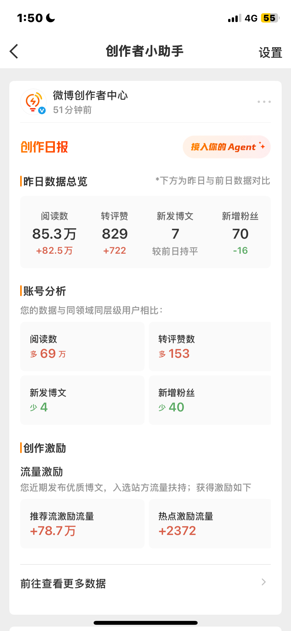我的推荐体发力了