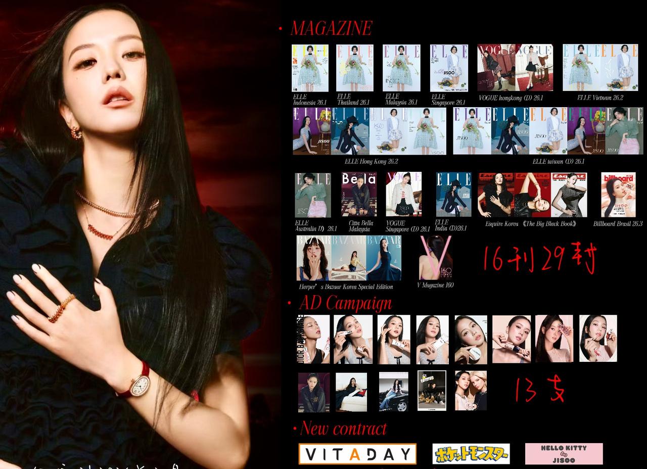 不是一年不是半年，这只是姐三个月的量
杂志封面16刊29封（预计待V Magaz