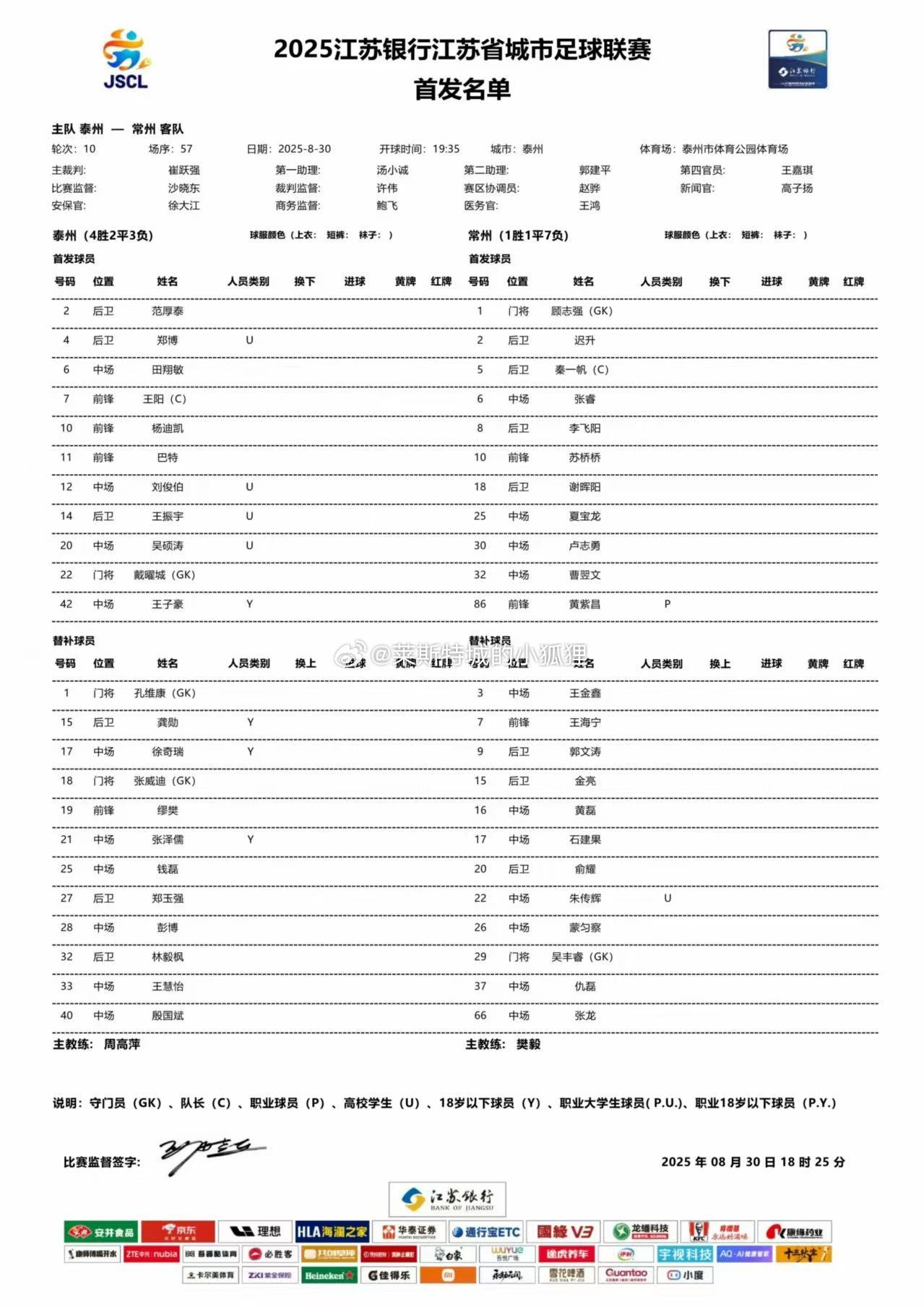 中超球员黄紫昌代表常州队首发出战对阵泰州队 中超联赛苏超苏超泰州vs常州 ​​​