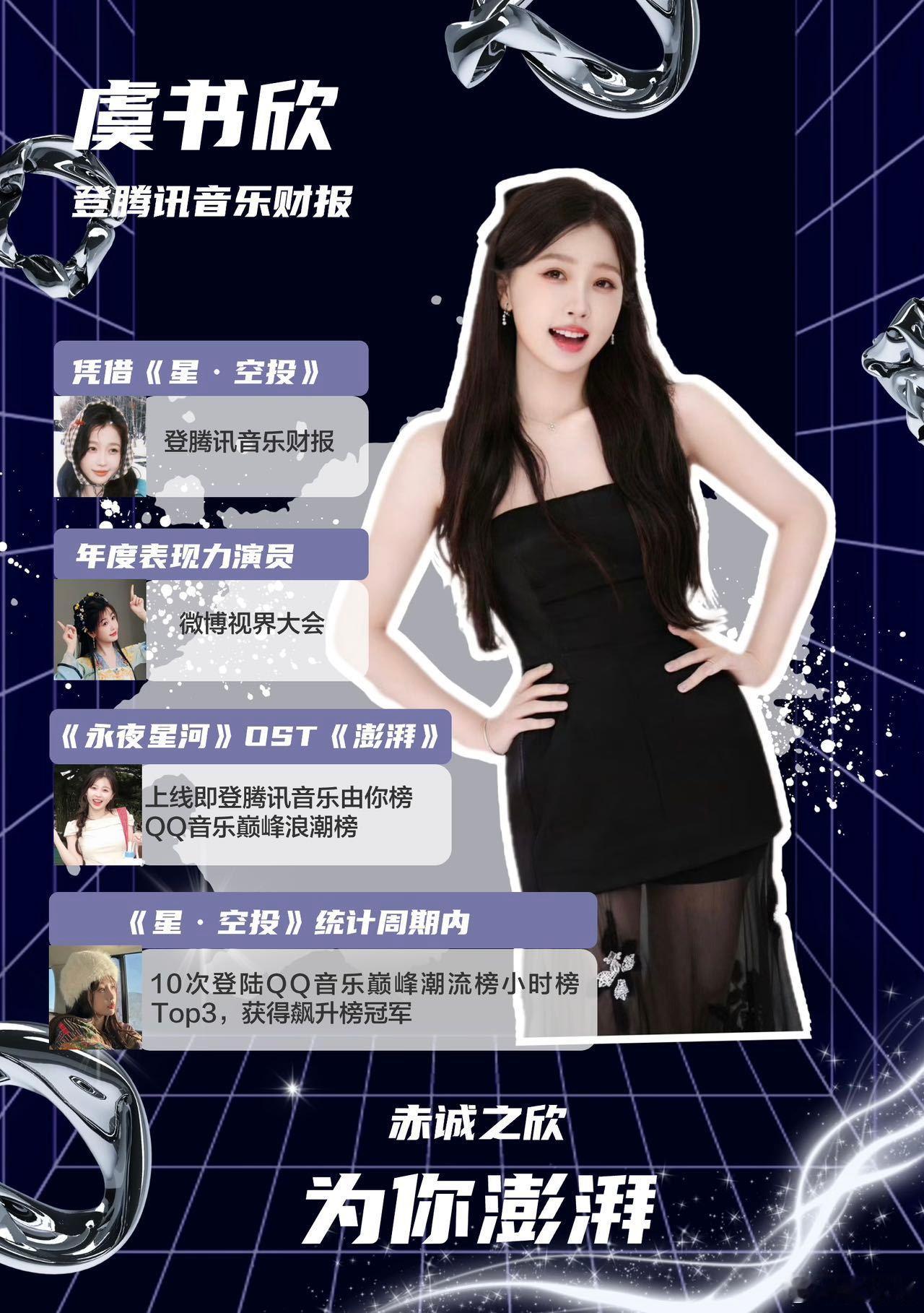 #差点忘了虞书欣之前是歌手#在演戏这个领域干得太好是这样的[耶]完全沉浸在凌妙妙