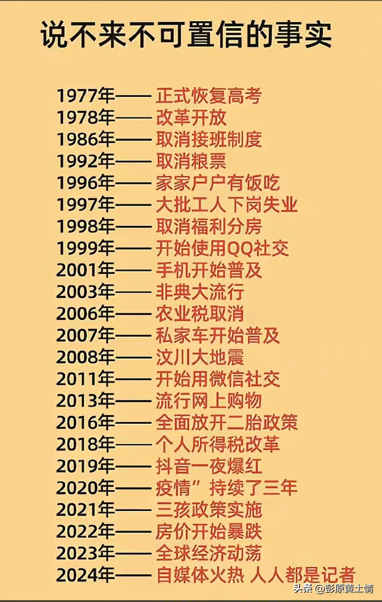 有代表性的事件，此表格列举的很详细。