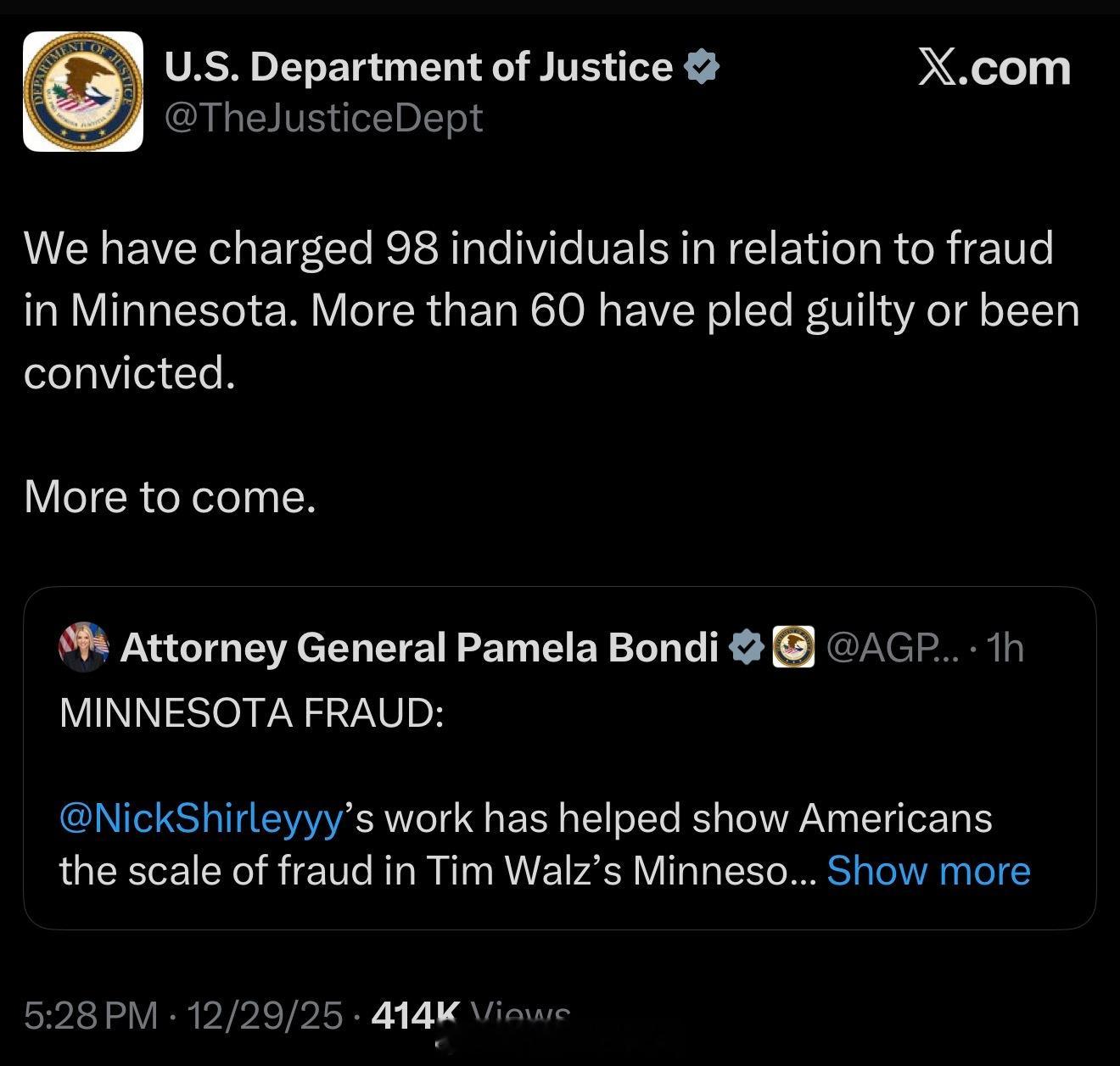 司法部已在明尼苏达州对98名涉欺诈人员提起诉讼。其中逾60人已认罪或被定罪。 