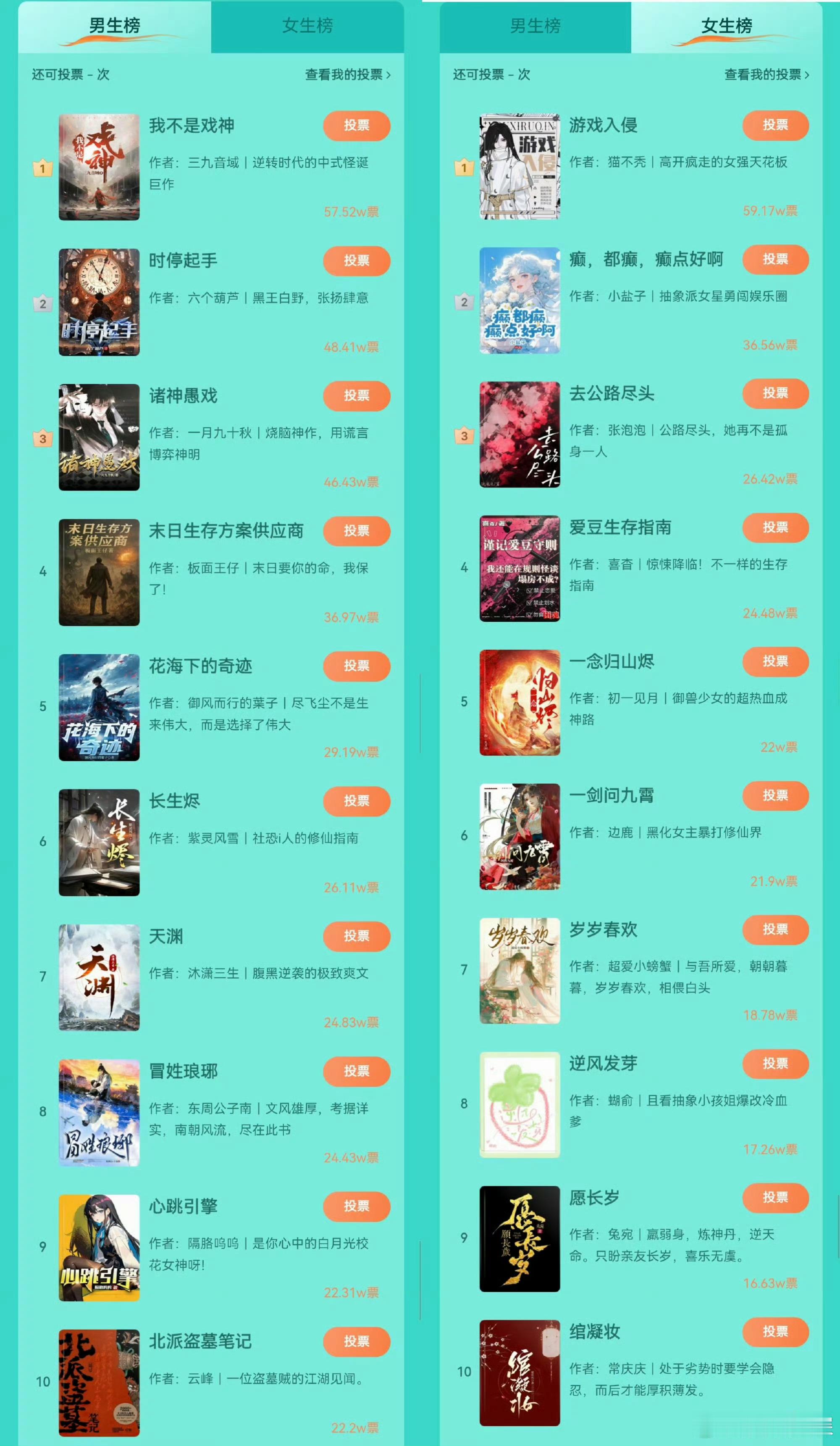 一代人有一代人的书单你的追书指南已同步！番茄年度巅峰榜TOP10揭晓，百万人票选