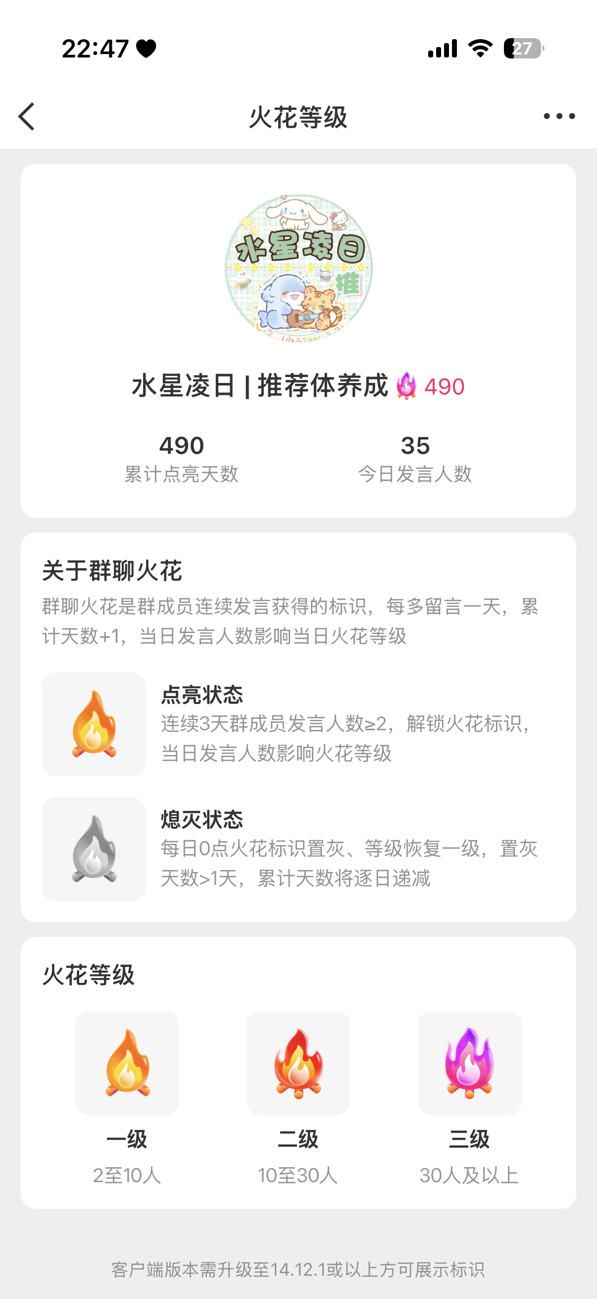 谁能想到两个星期前群发言都是个位数 群里的宝宝都好棒 下一步目标是日发言100 
