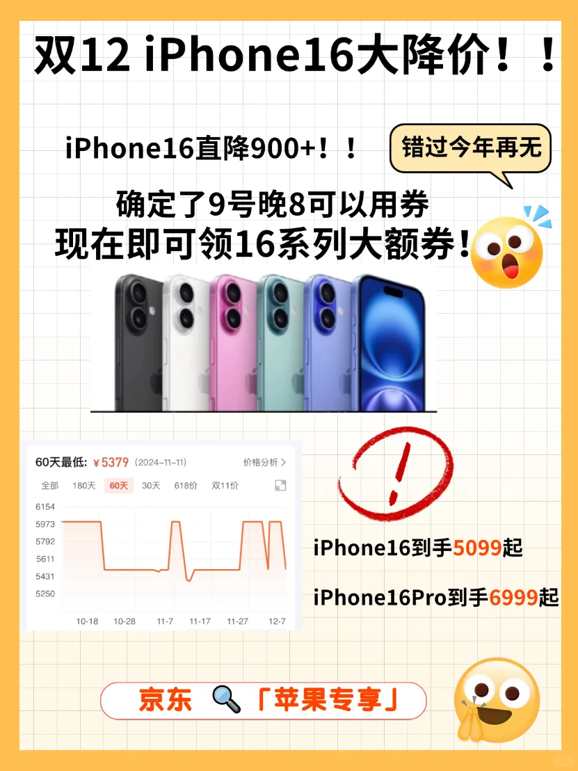 蹲住双十二苹果iPhone16大降价！错过再无 ‼️