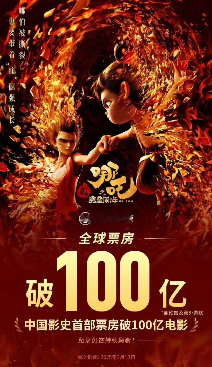 哪吒2破100亿 恭喜🎉 下一部破哪吒2纪录的估计要好久好久了（省去了画图恭喜