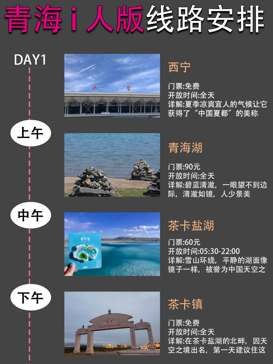 青海i人版旅游攻略！