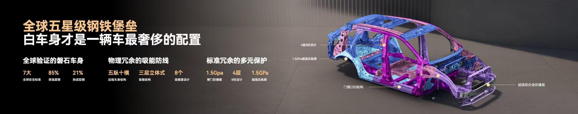 智美大五座风云T9L全球上市安全是最大的豪华，风云T9L白车身用料真豪华，座舱也