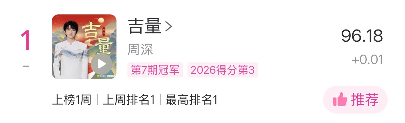 周深  📣2.24 Uni提醒 📣米米们睡前看看TX音乐棒里的uni棒和li