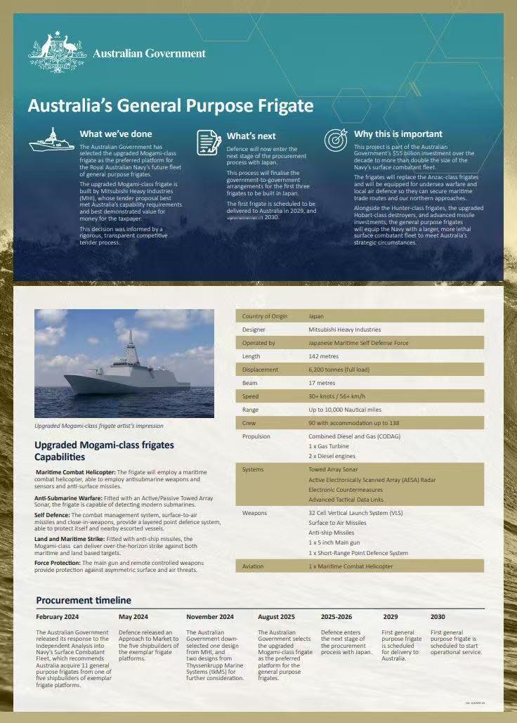 中外舰闻[超话] 澳大利亚🇦🇺“通用型护卫舰”官方海报(Australia’