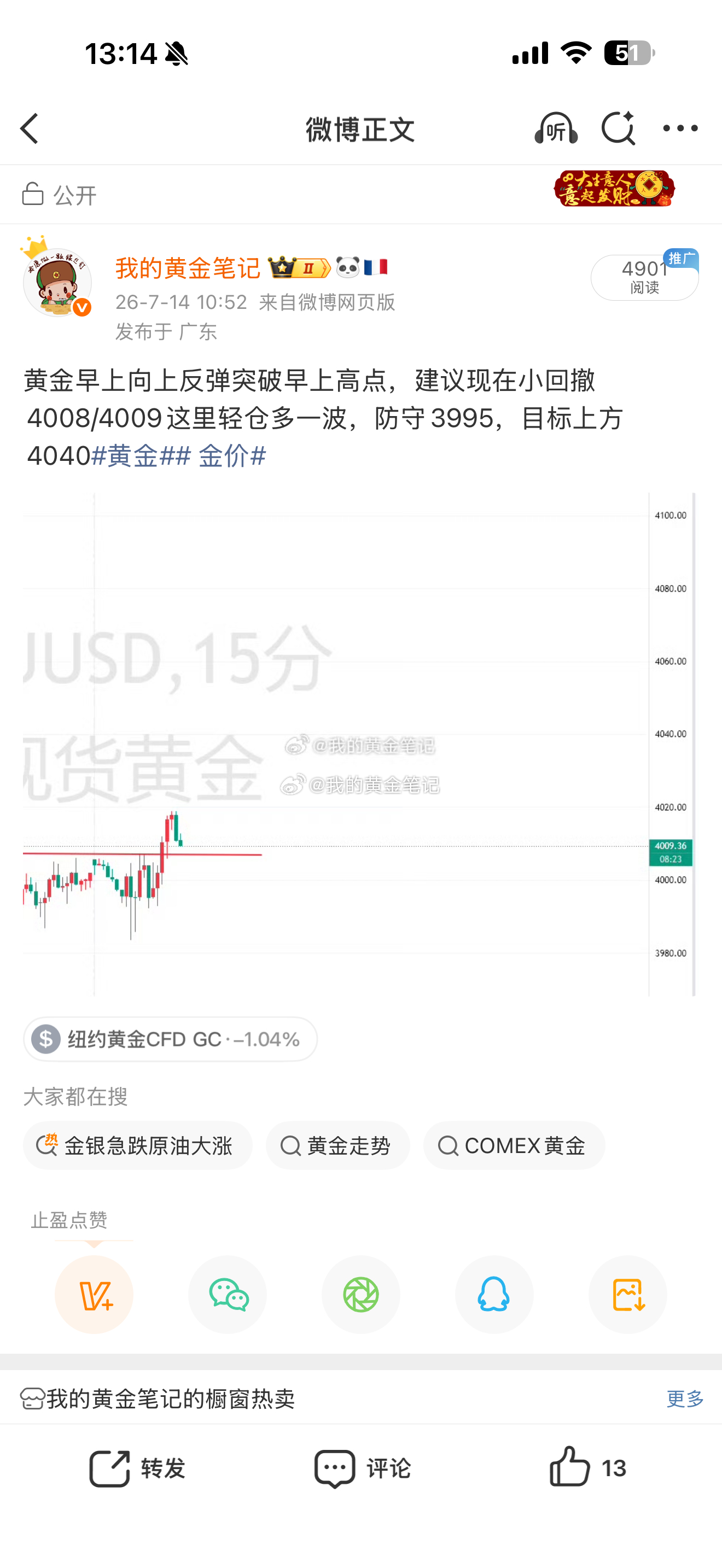黄金早盘4009做多，现在大涨4027附近止盈了。想留看目标的减仓带保本止损去上