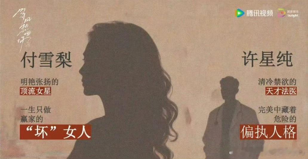 等风热吻你 宋祖儿宋威龙一会杨超越 一会宋祖儿说真的 女明星选谁我觉得都可以！男