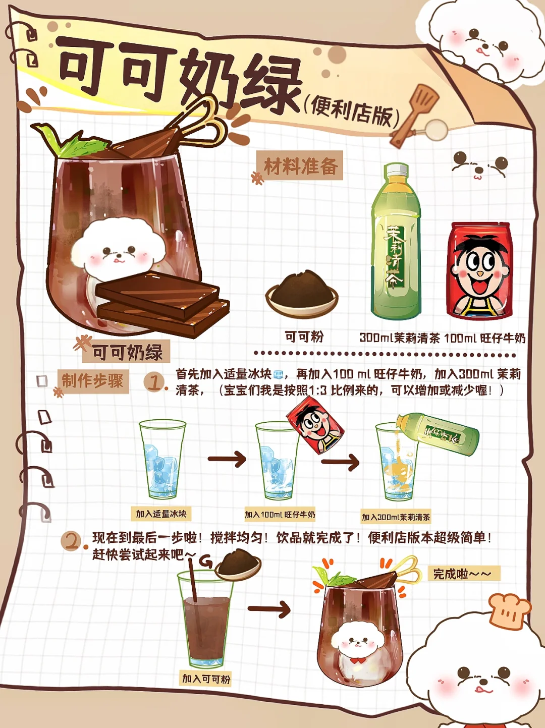 1⃣️分钟做好饮品🔥我妹喝了让我去开店咋整