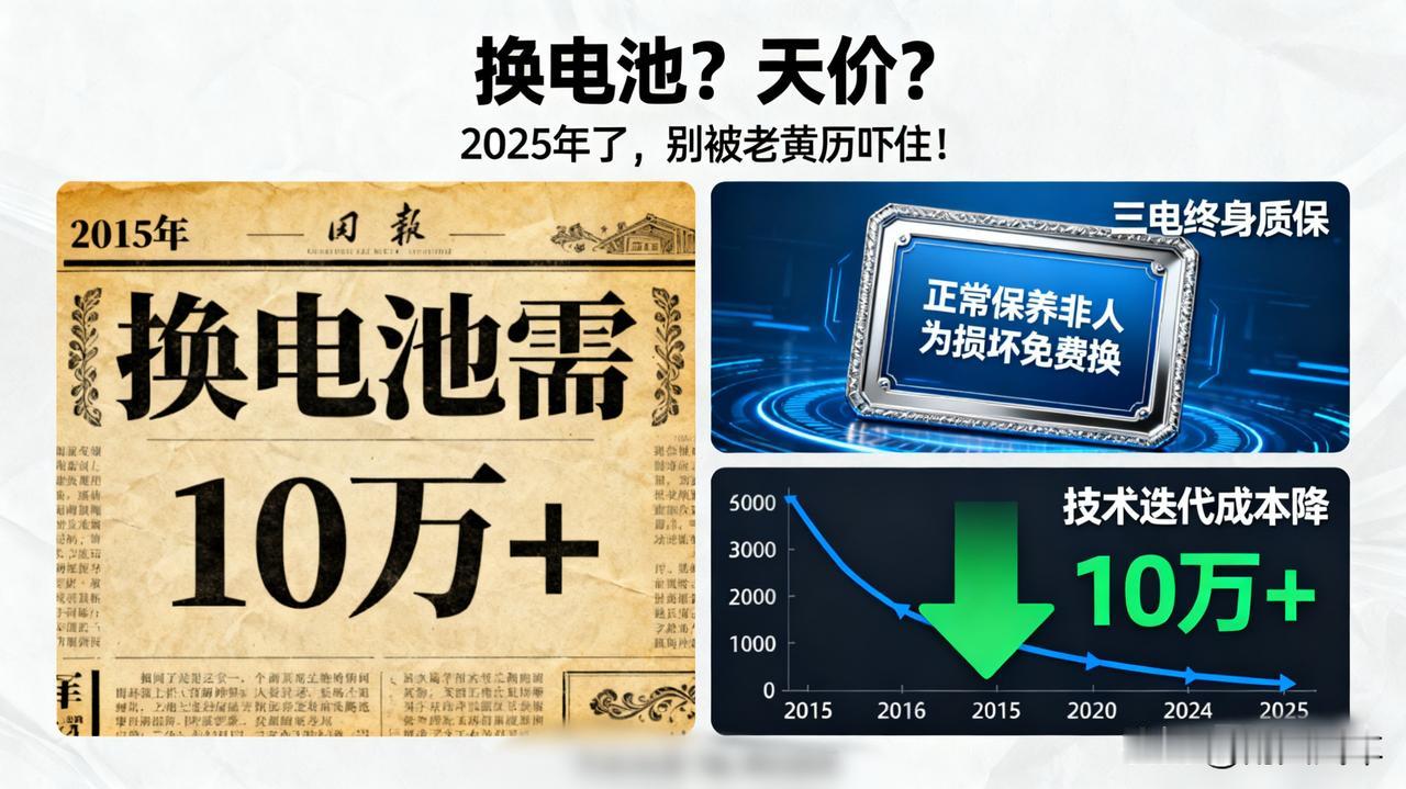 换电池？天价？

总有人问我电车换电池是不是要十几万？醒醒，都2025年了！现在