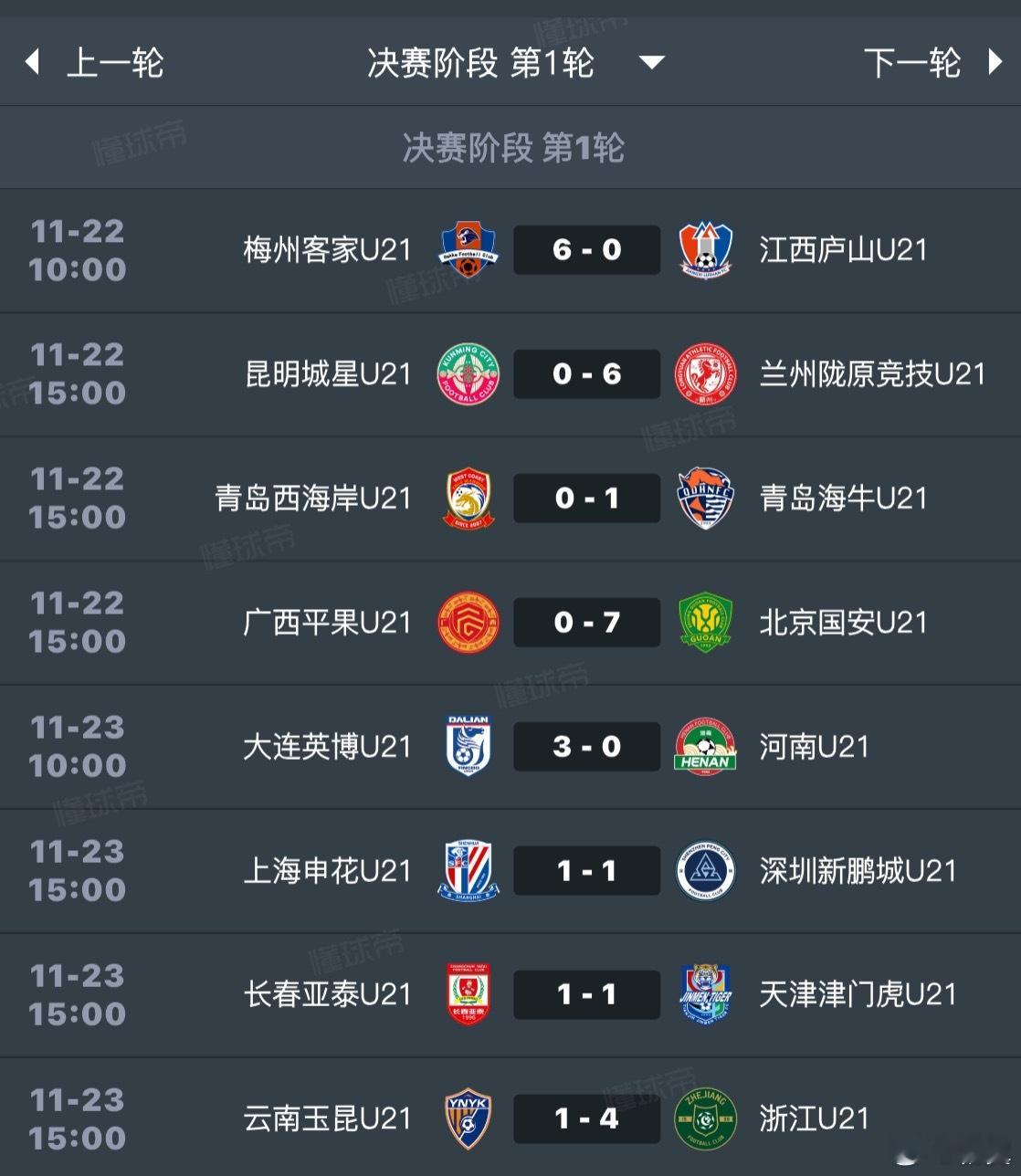 U21联赛首轮战果
