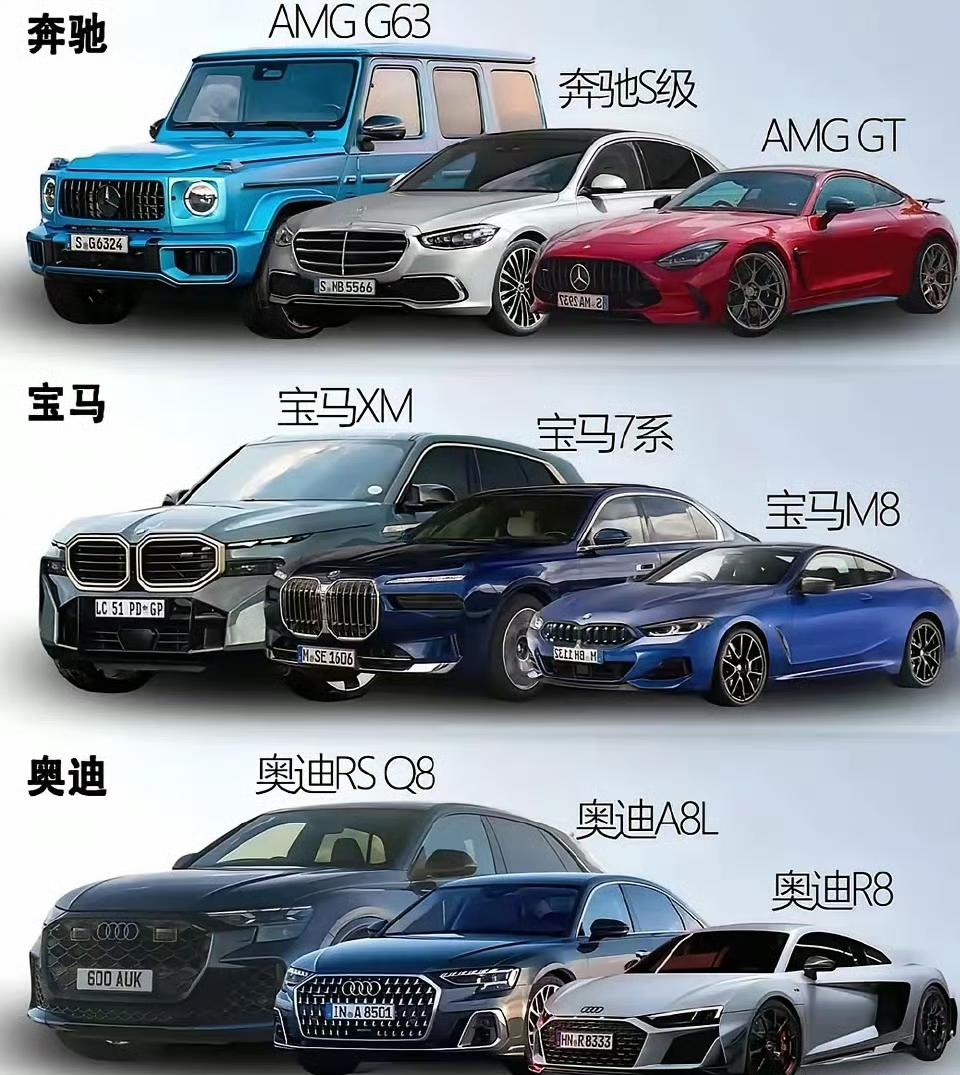 每一组选一辆，你会怎么选？ ​宝马X3好还是宝马5系好 懂车帝奥迪A6L车友圈 