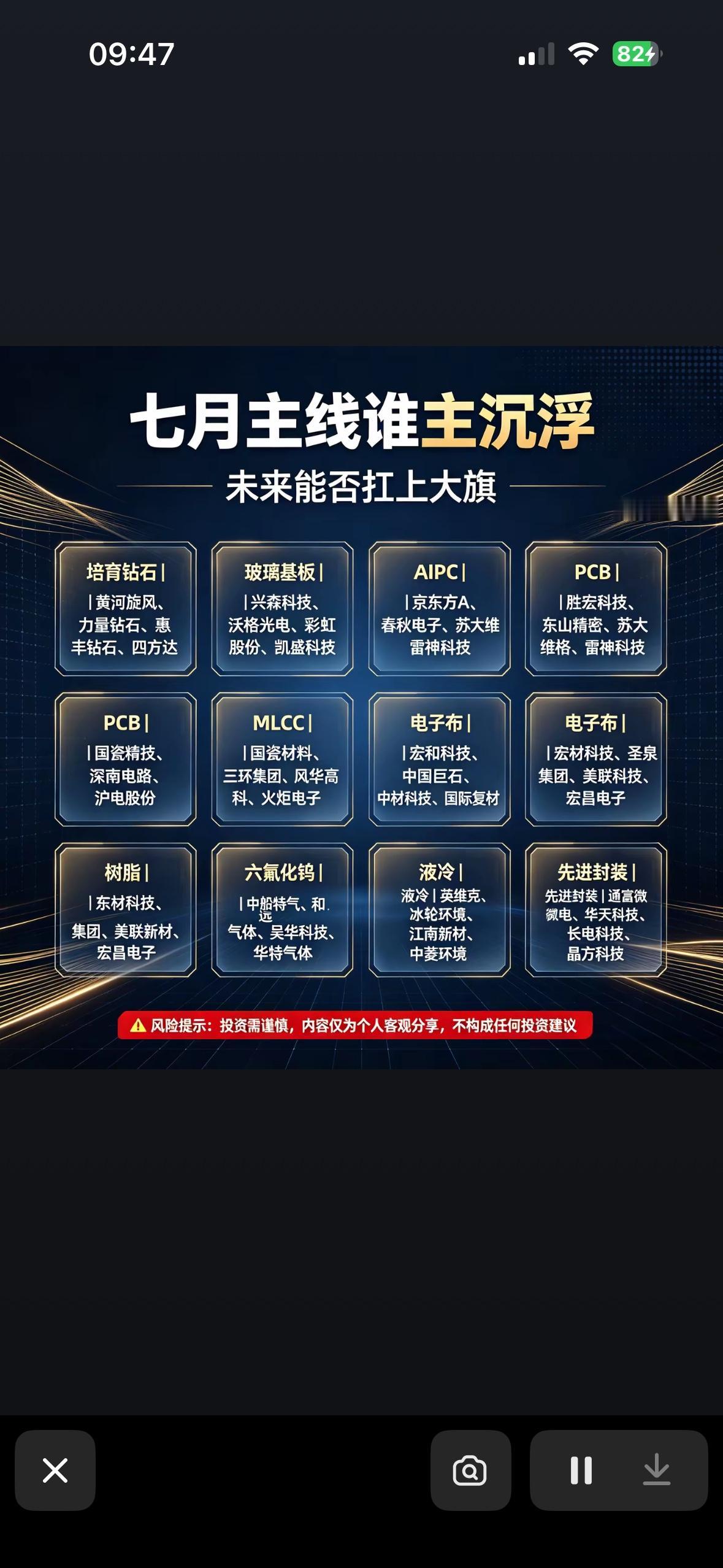七月投资指南：谁将主宰未来市场？

七月投资市场风云变幻，谁能主宰未来还真不好说