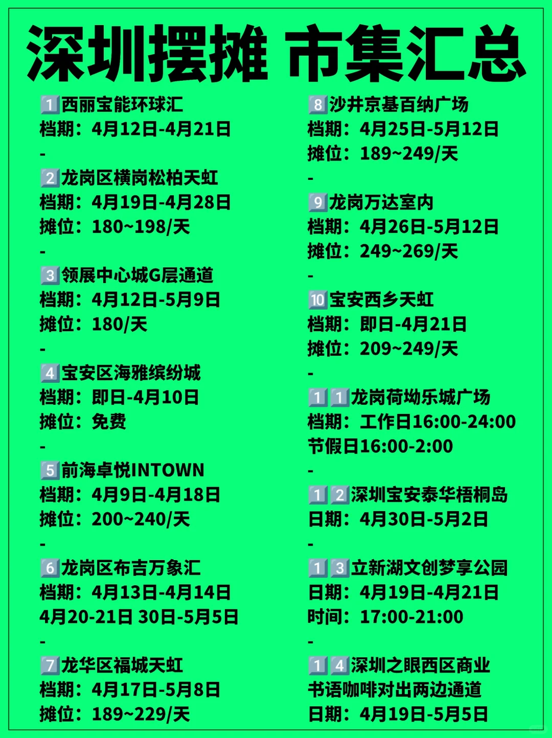 深圳摆摊，解锁14个集市🔥找摊位快码住❗