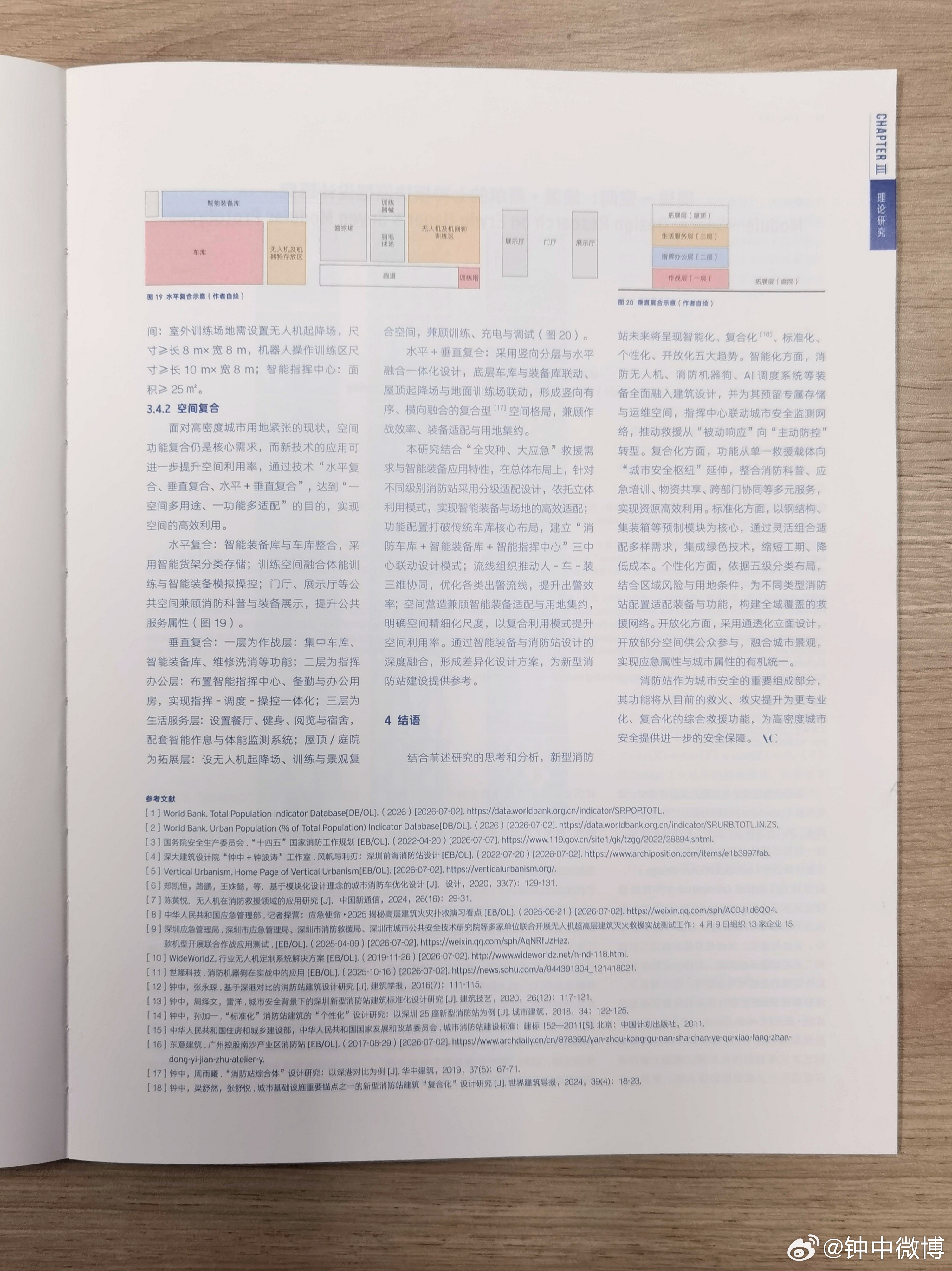 暑假里收到《建筑创作》寄来的“礼物”我门下刚毕业的2026届研究生张舒悦作为第一
