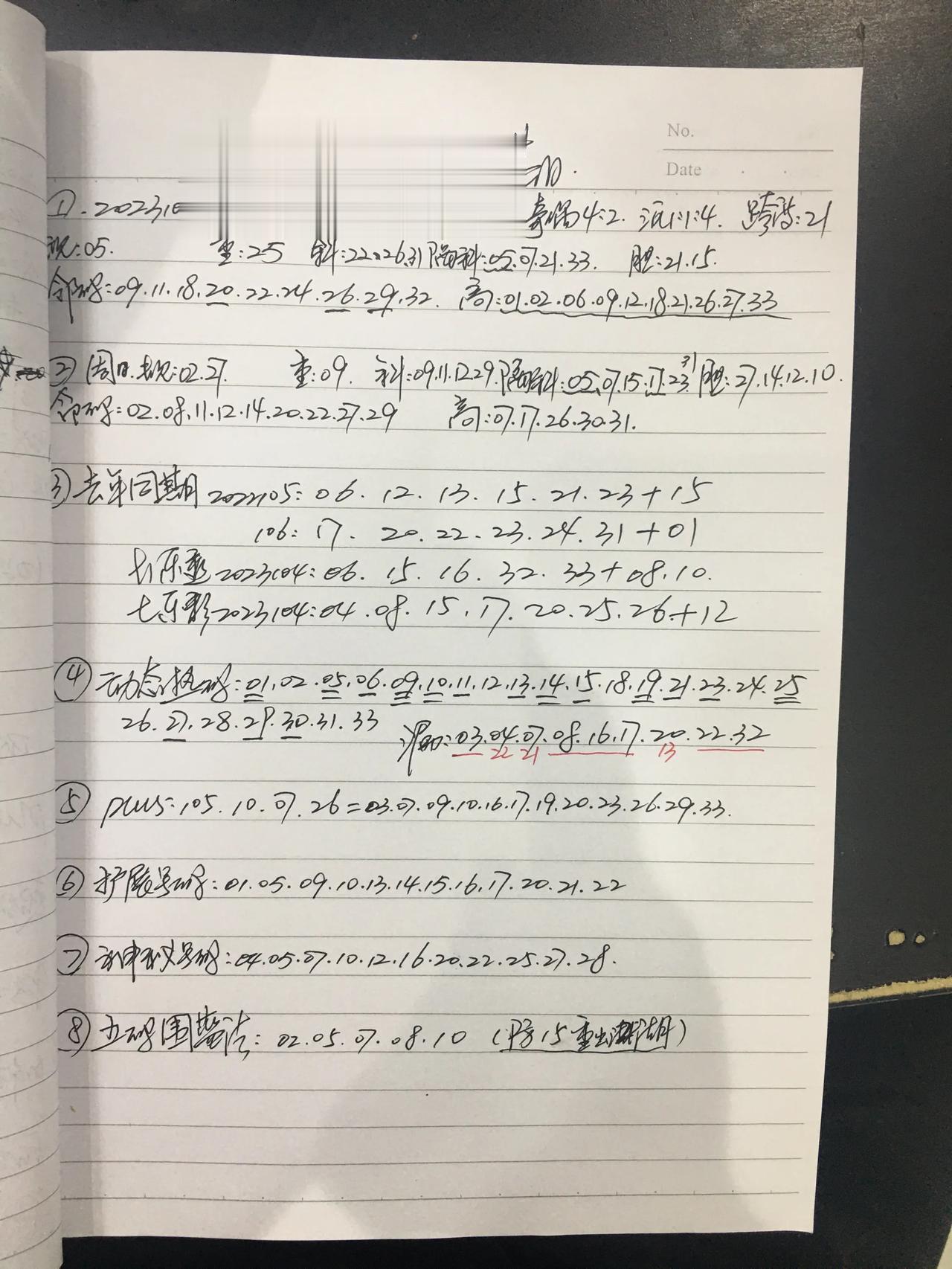 双色球2023105期：就目前情况来看，本期选择号码很困难，也许开奖结果的号码特