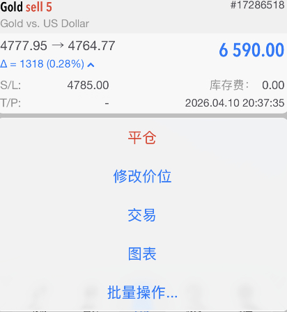 晚间布局的4777空单已呈现百点盈利，目前现价4764。场外跟单可自行减仓护利或