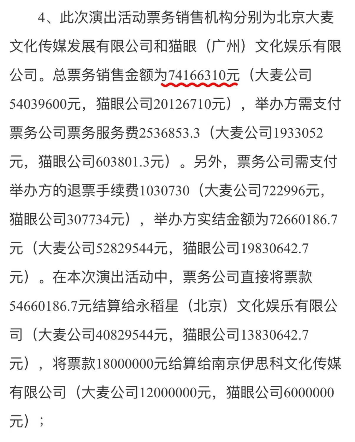 我只看到蔡依林长沙两天总票房74166310/（35234+35259）=105