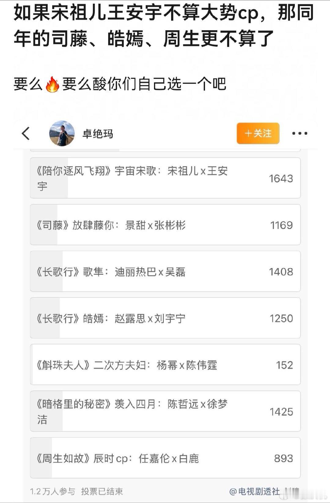 “如果宋祖儿王安宇不算大势cp，那同年的司藤、皓嫣、周生更不算了要么🔥要么酸你