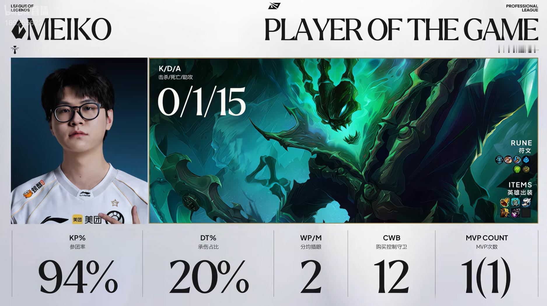 【2026LPL季后赛 LGD 0-3 IG】MVP给到了MeikoIG战胜LG