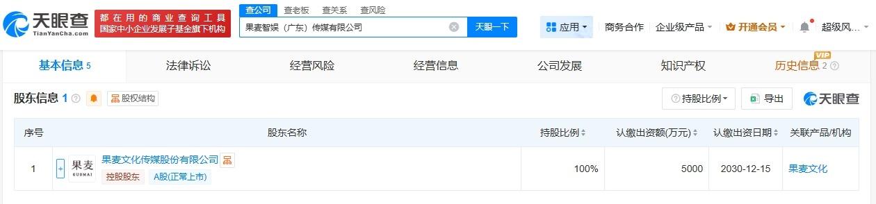 果麦文化在广东成立果麦智娱公司注册资本5000万
天眼查工商信息显示，近日，果麦